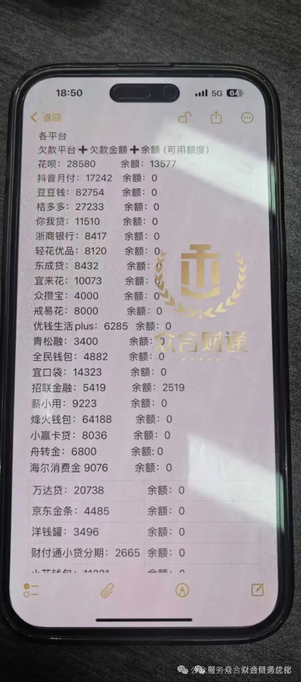 养卡不是办法,逾期不是终点,有钱不要乱还插图 养卡不是办法,逾期不是终点,有钱不要乱还插图