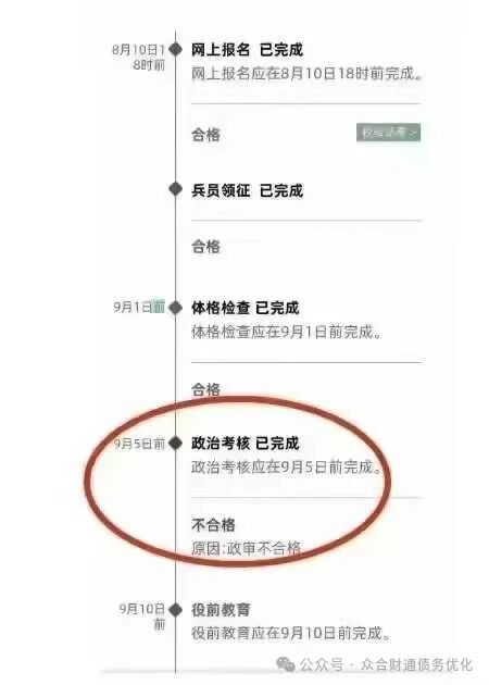 每个债务人，都值得被尊重插图2